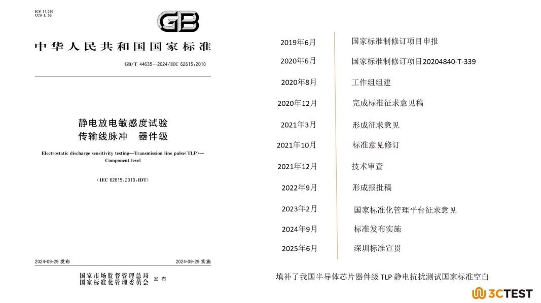GBT 44635.jpg GBT 44635.jpg